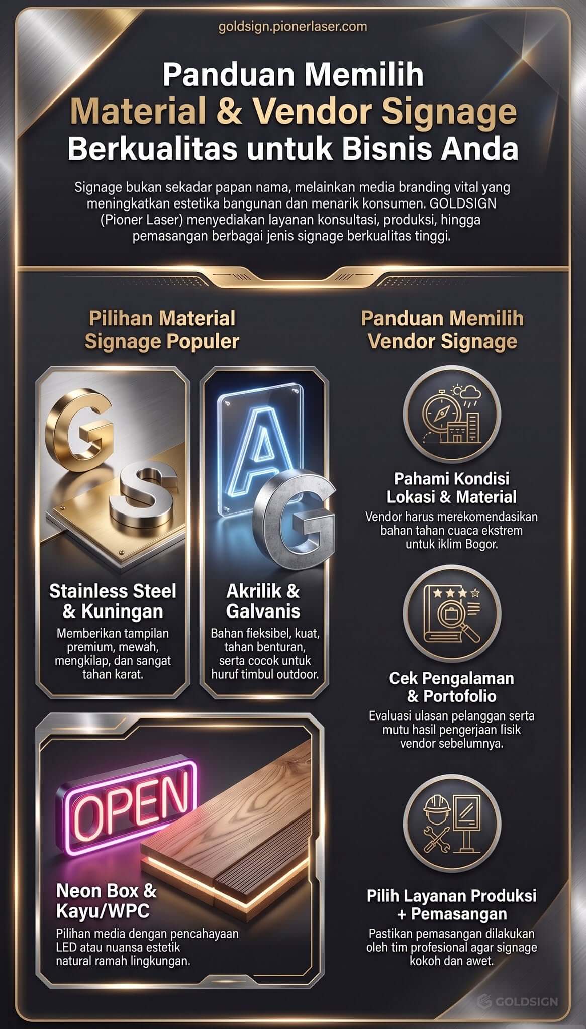 Signage Bogor