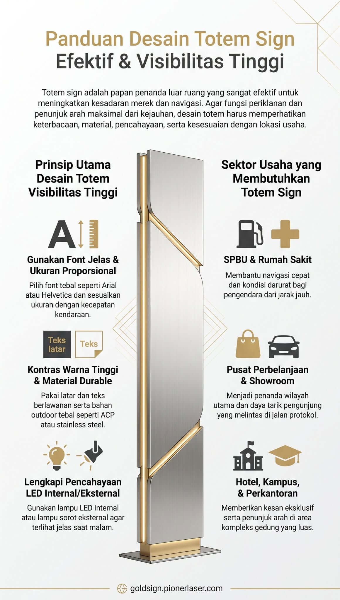 Jasa Pembuatan Totem Bogor